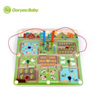uploads/erp/collection/images/Toys/yunhezhiyou/XU0558954/img_b/XU0558954_img_b_5