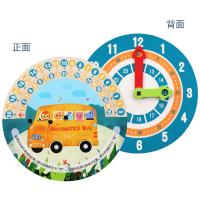 uploads/erp/collection/images/Toys/yunhezhiyou/XU0559363/img_b/XU0559363_img_b_3