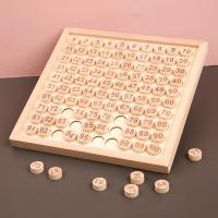 uploads/erp/collection/images/Toys/yunhezhiyou/XU0559616/img_b/XU0559616_img_b_2