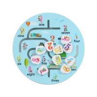 uploads/erp/collection/images/Toys/yunhezhiyou/XU0560297/img_b/XU0560297_img_b_5