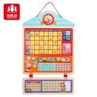 uploads/erp/collection/images/Toys/yunhezhiyou/XU0560622/img_b/XU0560622_img_b_3