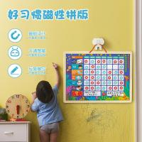 uploads/erp/collection/images/Toys/yunhezhiyou/XU0560622/img_b/XU0560622_img_b_4