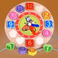 uploads/erp/collection/images/Toys/yunhezhiyou/XU0561009/img_b/XU0561009_img_b_4
