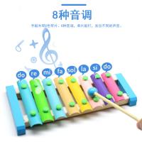 uploads/erp/collection/images/Toys/yunhezhiyou/XU0561702/img_b/XU0561702_img_b_2