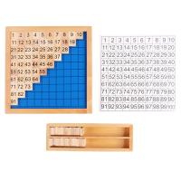 uploads/erp/collection/images/Toys/yunhezhiyou/XU0562726/img_b/XU0562726_img_b_3