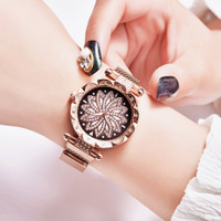 uploads/erp/collection/images/Watches/KaDun/XU0213859/img_b/img_b_XU0213859_4_RKtN7mXzJCv3lTcv50wwqNpdAW_vUuVk