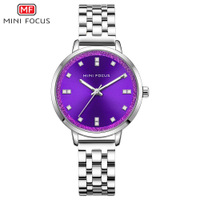 uploads/erp/collection/images/Watches/Taihe/XU0224805/img_b/img_b_XU0224805_3_XKyl7Tibn8rOHws6CjXRizDUkGMc_FEN
