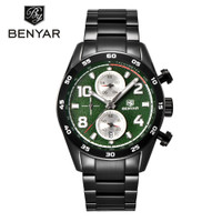 uploads/erp/collection/images/Watches/Taihe/XU0229283/img_b/img_b_XU0229283_4_gWvLr5JAFYqVI5t9Zyte_8AH-grgO5kC