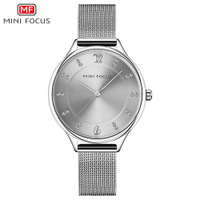 uploads/erp/collection/images/Watches/Taihe/XU0231454/img_b/img_b_XU0231454_2_07XwIS_wKVs25yJb8LZxW8KTpXFpIWfK