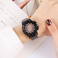 uploads/erp/collection/images/Watches/XUQY/XU0198917/img_b/img_b_XU0198917_2_jYFtveXacVc157mG8tcag7jL1rrYmYgm