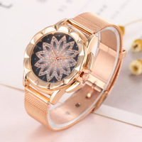 uploads/erp/collection/images/Watches/XUQY/XU0198917/img_b/img_b_XU0198917_4_19YLx_Glmj6I142QP2vvnkkwGmgwg4R_
