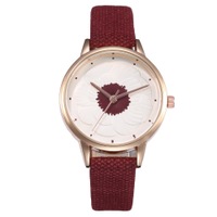 uploads/erp/collection/images/Watches/XUQY/XU0199719/img_b/img_b_XU0199719_1_Xpqz7geybs-2H4qN4KLdaFSbqu_DYzRr