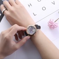 uploads/erp/collection/images/Watches/XUQY/XU0202587/img_b/img_b_XU0202587_5_tHSB5x2Y8Lw1RjvJbjRKierR-88fCzOC