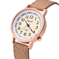 uploads/erp/collection/images/Watches/XUQY/XU0203857/img_b/img_b_XU0203857_3_SCbV31027raI-sGgjjTxnkzjAJ6BZURz