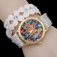 uploads/erp/collection/images/Watches/XUQY/XU0205062/img_b/img_b_XU0205062_3_VwMDiCGG2NhbUrrpZlgCPRs49M6zXyuk