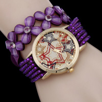 uploads/erp/collection/images/Watches/XUQY/XU0205062/img_b/img_b_XU0205062_5_GviKh02chTPL0UiMLP0Tl5C83sx2cFM9