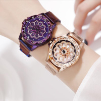 uploads/erp/collection/images/Watches/XUQY/XU0208049/img_b/img_b_XU0208049_1_HHoyRpWmBfQNCyXufc53RueL94NklseA