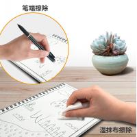 uploads/erp/collection/images/XU/XUQY/XU0570433/img_b/XU0570433_img_b_2