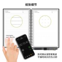 uploads/erp/collection/images/XU/XUQY/XU0570433/img_b/XU0570433_img_b_3