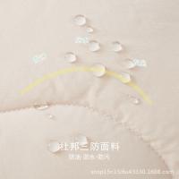 uploads/erp/collection/images/XU/XUQY/XU98796319/img_b/XU98796319_img_b_3